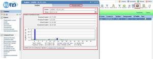 Просмотр информации по трафику.