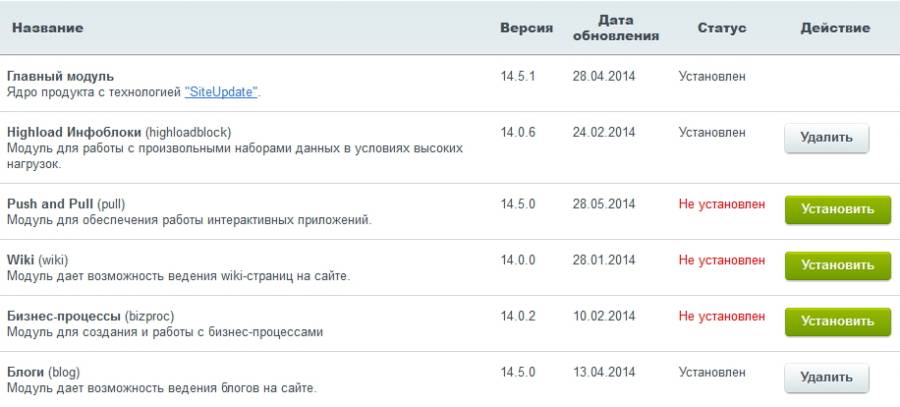 bitrix_ssd_001.jpg